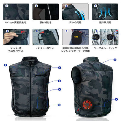 Güneş Korumalı Klimalı Yelek Unisex Serin Yaz Yelekleri 2 Taraftar